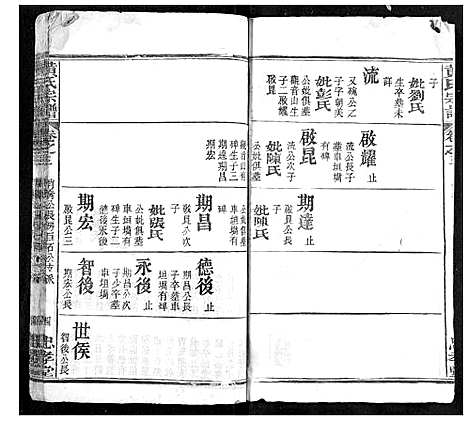 [下载][黄氏宗谱]湖北.黄氏家谱_四.pdf