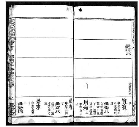 [下载][黄氏宗谱]湖北.黄氏家谱_五.pdf