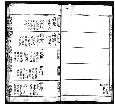 [下载][黄氏宗谱]湖北.黄氏家谱_五.pdf