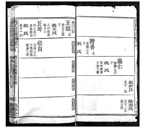 [下载][黄氏宗谱]湖北.黄氏家谱_六.pdf