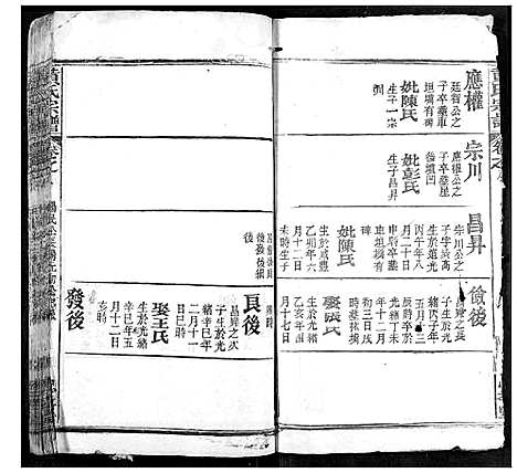 [下载][黄氏宗谱]湖北.黄氏家谱_八.pdf