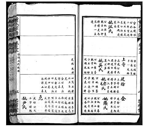 [下载][黄氏宗谱]湖北.黄氏家谱_三.pdf