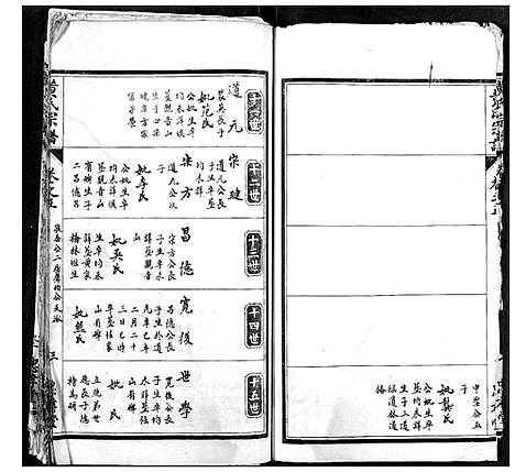 [下载][黄氏宗谱]湖北.黄氏家谱_五.pdf