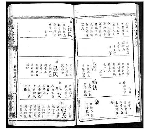 [下载][黄氏宗谱]湖北.黄氏家谱_一.pdf