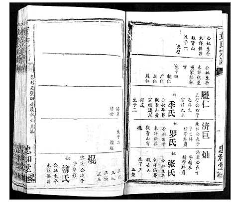 [下载][黄氏宗谱]湖北.黄氏家谱_二.pdf