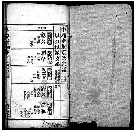 [下载][黄氏宗谱_26卷_中和金峯黄氏宗谱]湖北.黄氏家谱_五.pdf