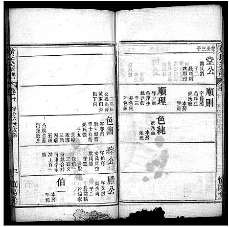 [下载][黄氏宗谱_26卷_中和金峯黄氏宗谱]湖北.黄氏家谱_五.pdf