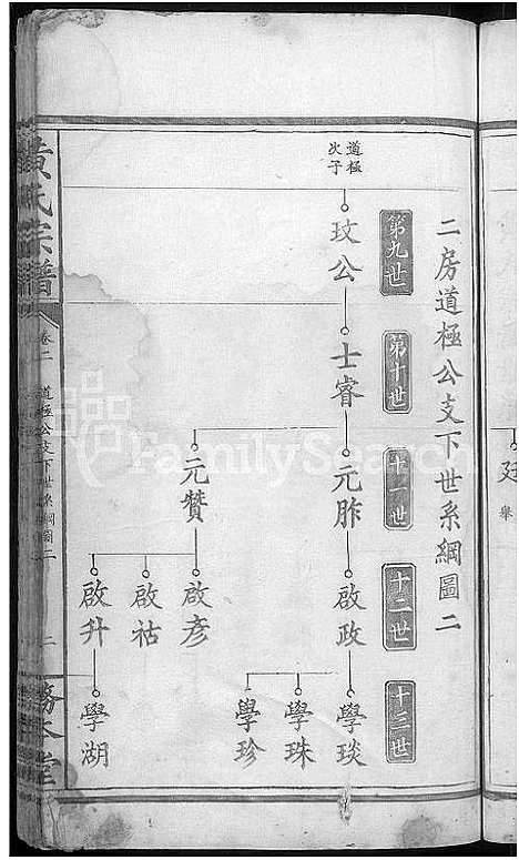 [下载][黄氏宗谱_4卷首1卷]湖北.黄氏家谱_三.pdf