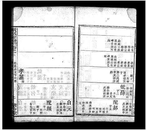 [下载][黄氏宗谱_6卷首2卷]湖北.黄氏家谱_五.pdf