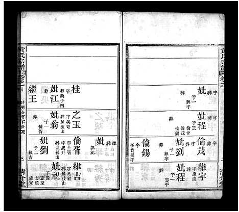 [下载][黄氏宗谱_6卷首2卷]湖北.黄氏家谱_六.pdf