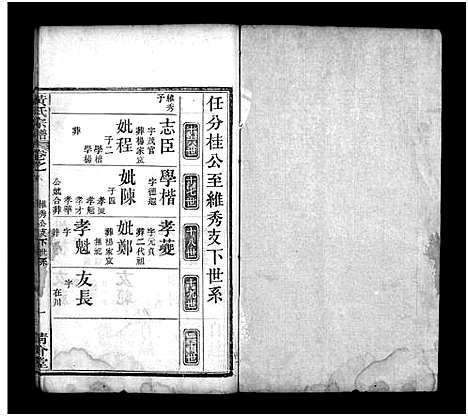 [下载][黄氏宗谱_6卷首2卷]湖北.黄氏家谱_八.pdf