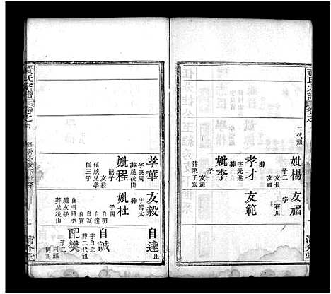 [下载][黄氏宗谱_6卷首2卷]湖北.黄氏家谱_八.pdf