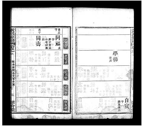 [下载][黄氏宗谱_6卷首2卷]湖北.黄氏家谱_八.pdf