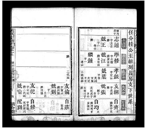 [下载][黄氏宗谱_6卷首2卷]湖北.黄氏家谱_八.pdf