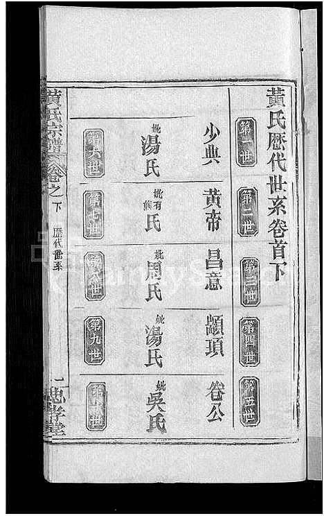 [下载][黄氏宗谱_8卷首2卷]湖北.黄氏家谱_四.pdf