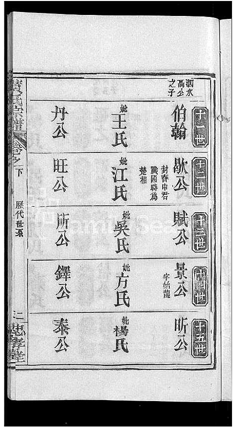 [下载][黄氏宗谱_8卷首2卷]湖北.黄氏家谱_四.pdf