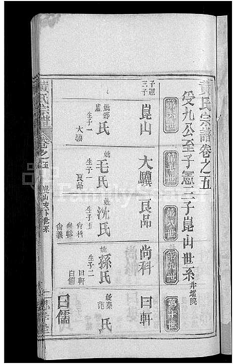 [下载][黄氏宗谱_8卷首2卷]湖北.黄氏家谱_十.pdf