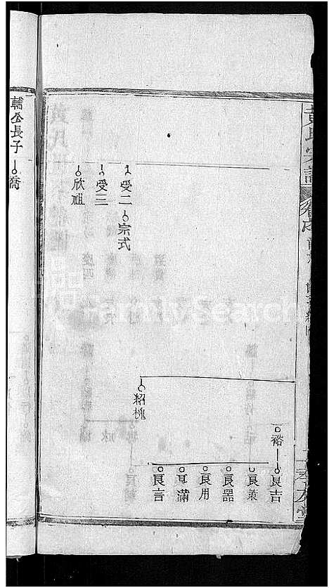 [下载][黄氏宗谱_8卷首6卷_麻城黄氏续修谱]湖北.黄氏家谱_十三.pdf