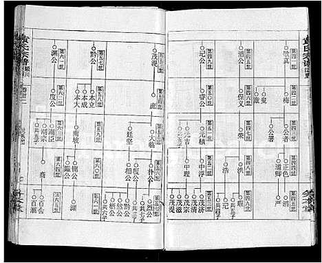 [下载][黄氏宗谱_9卷_含首2卷]湖北.黄氏家谱_二.pdf