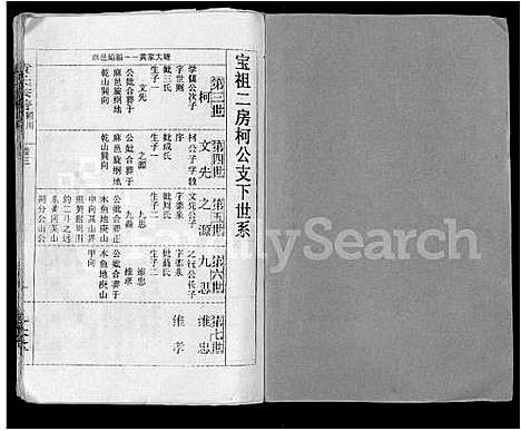 [下载][黄氏宗谱_9卷_含首2卷]湖北.黄氏家谱_三.pdf