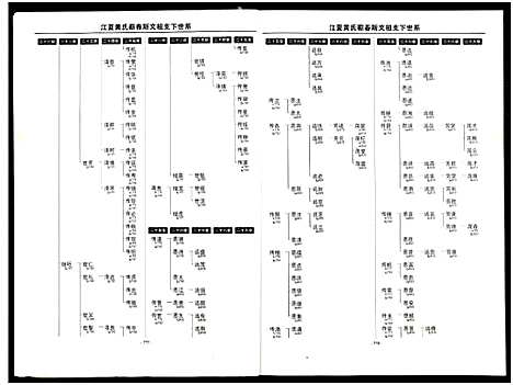 [下载][黄氏宗谱_仅存卷下及卷末_江夏黄氏蕲春斯文祖支下宗谱]湖北.黄氏家谱.pdf