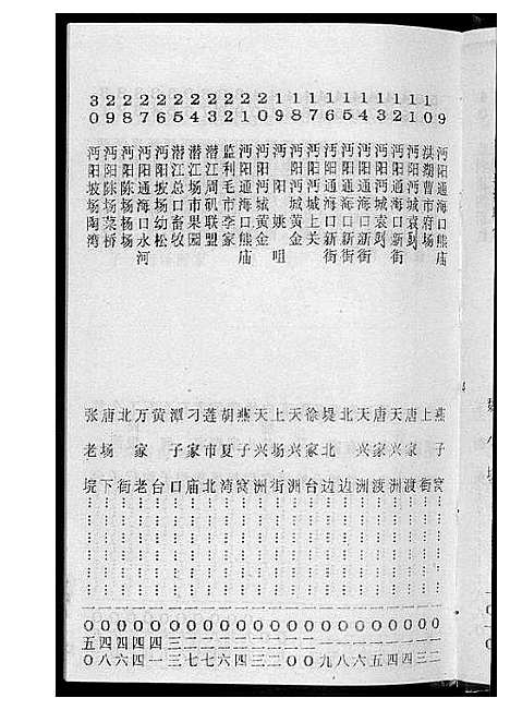 [下载][黄氏宗谱]湖北.黄氏家谱_三.pdf