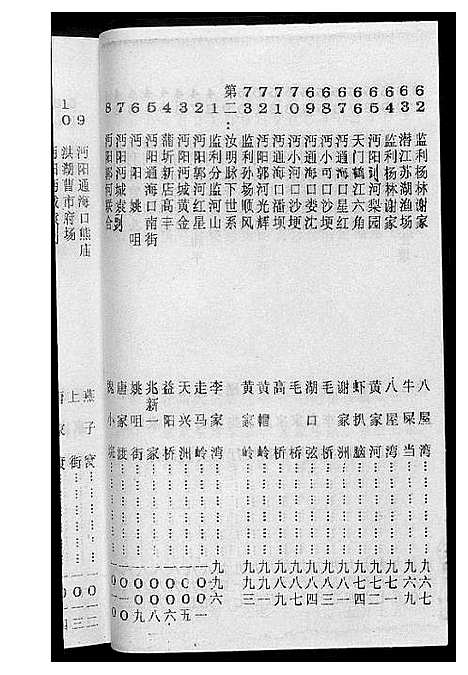 [下载][黄氏宗谱]湖北.黄氏家谱_三.pdf