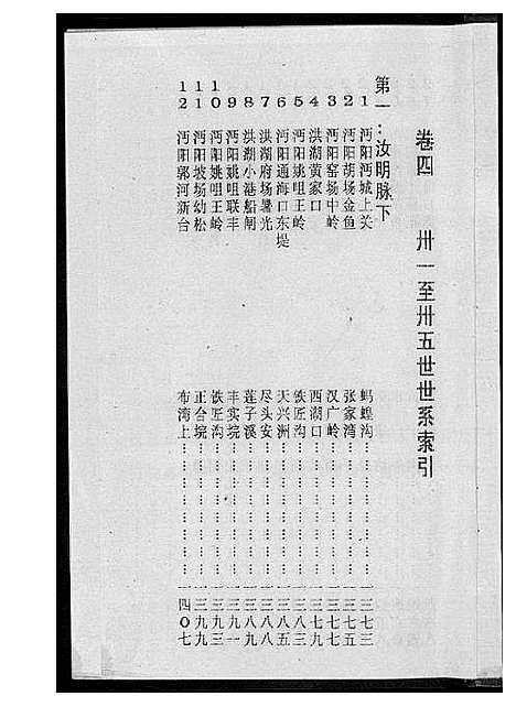 [下载][黄氏宗谱]湖北.黄氏家谱_四.pdf