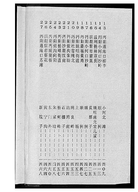 [下载][黄氏宗谱]湖北.黄氏家谱_四.pdf