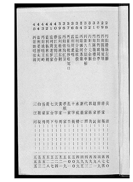 [下载][黄氏宗谱]湖北.黄氏家谱_四.pdf