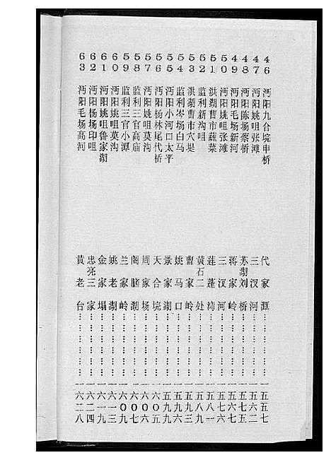 [下载][黄氏宗谱]湖北.黄氏家谱_四.pdf