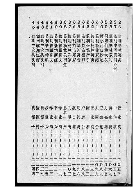 [下载][黄氏宗谱]湖北.黄氏家谱_五.pdf