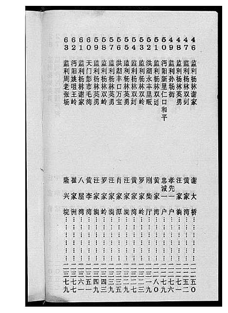 [下载][黄氏宗谱]湖北.黄氏家谱_五.pdf