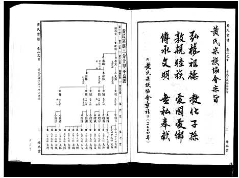 [下载][黄氏宗谱_10卷首4卷]湖北.黄氏家谱_四.pdf