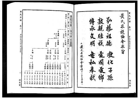 [下载][黄氏宗谱_10卷首4卷]湖北.黄氏家谱_七.pdf