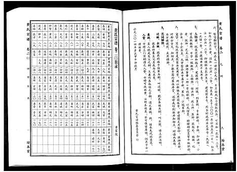 [下载][黄氏宗谱_10卷首4卷]湖北.黄氏家谱_七.pdf