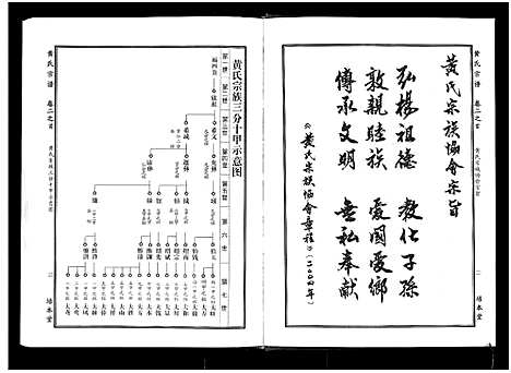 [下载][黄氏宗谱_10卷首4卷]湖北.黄氏家谱_九.pdf