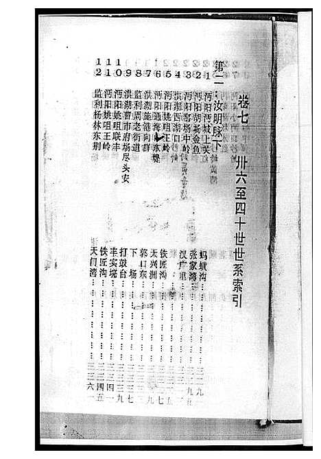 [下载][黄氏宗谱_8册]湖北.黄氏家谱_一.pdf