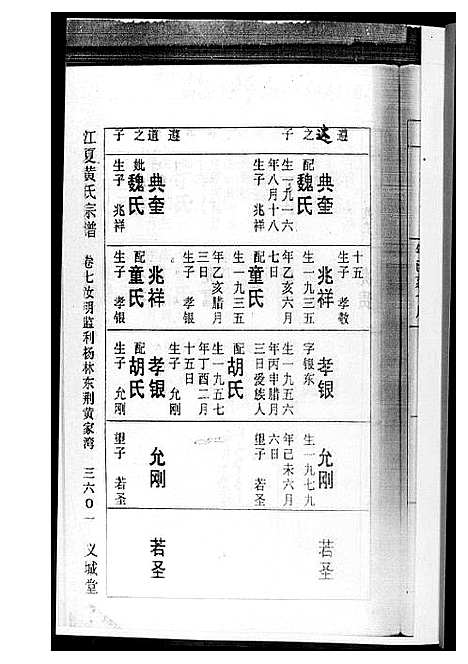 [下载][黄氏宗谱_8册]湖北.黄氏家谱_二.pdf