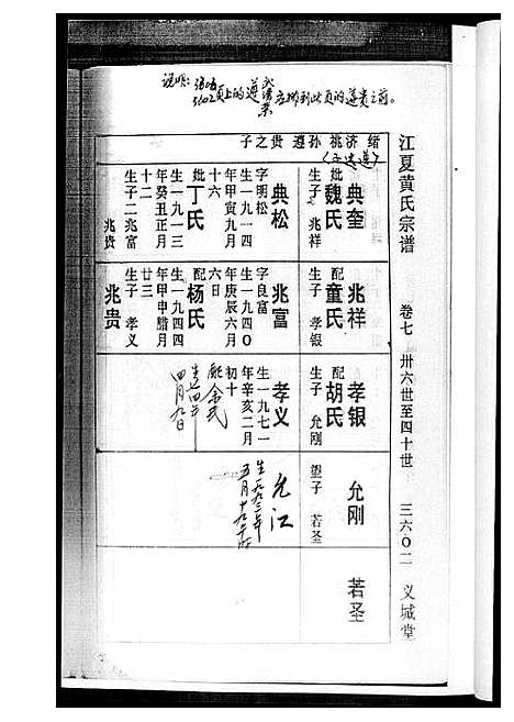 [下载][黄氏宗谱_8册]湖北.黄氏家谱_二.pdf