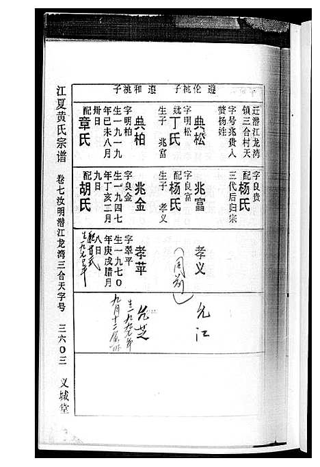 [下载][黄氏宗谱_8册]湖北.黄氏家谱_二.pdf