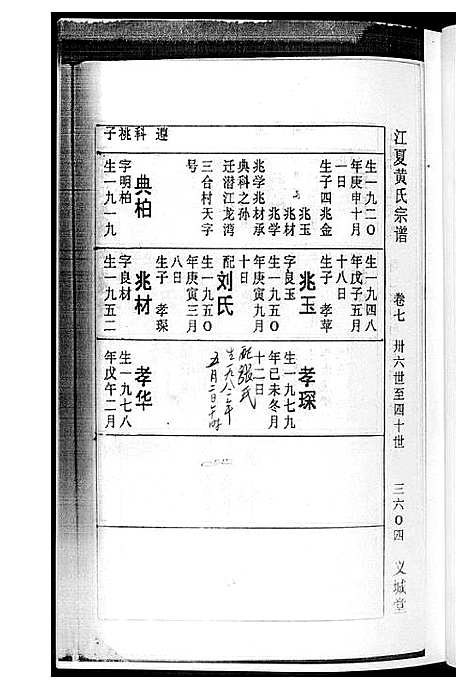 [下载][黄氏宗谱_8册]湖北.黄氏家谱_二.pdf