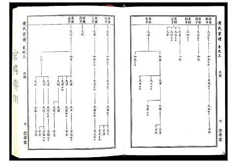 [下载][黄氏宗谱_8卷首2卷]湖北.黄氏家谱_三.pdf