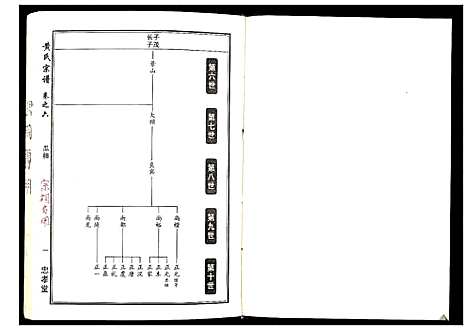 [下载][黄氏宗谱_8卷首2卷]湖北.黄氏家谱_四.pdf