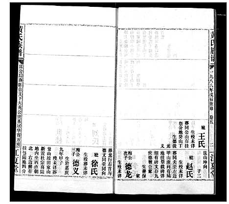 [下载][黄氏族谱]湖北.黄氏家谱_四.pdf