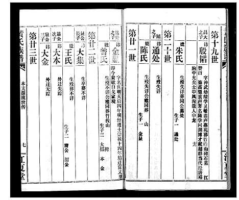 [下载][黄氏族谱]湖北.黄氏家谱_七.pdf