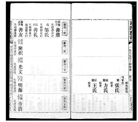 [下载][黄氏族谱]湖北.黄氏家谱_十六.pdf