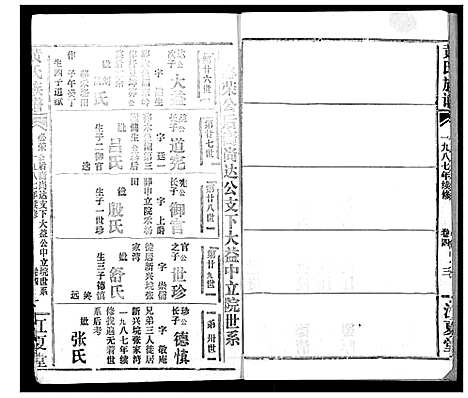 [下载][黄氏族谱]湖北.黄氏家谱_十九.pdf