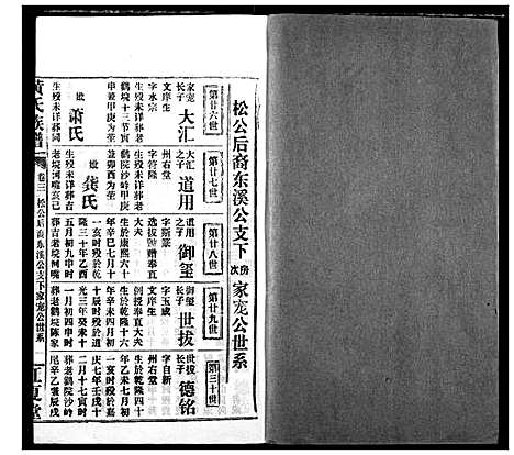 [下载][黄氏族谱]湖北.黄氏家谱_二十一.pdf