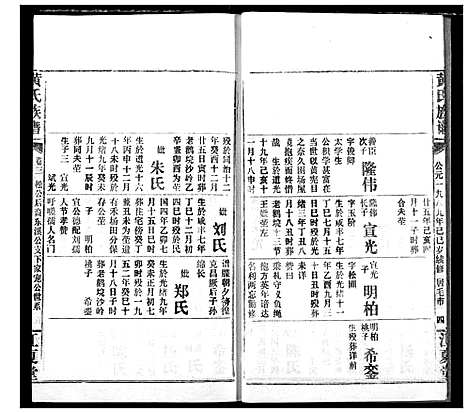 [下载][黄氏族谱]湖北.黄氏家谱_二十一.pdf